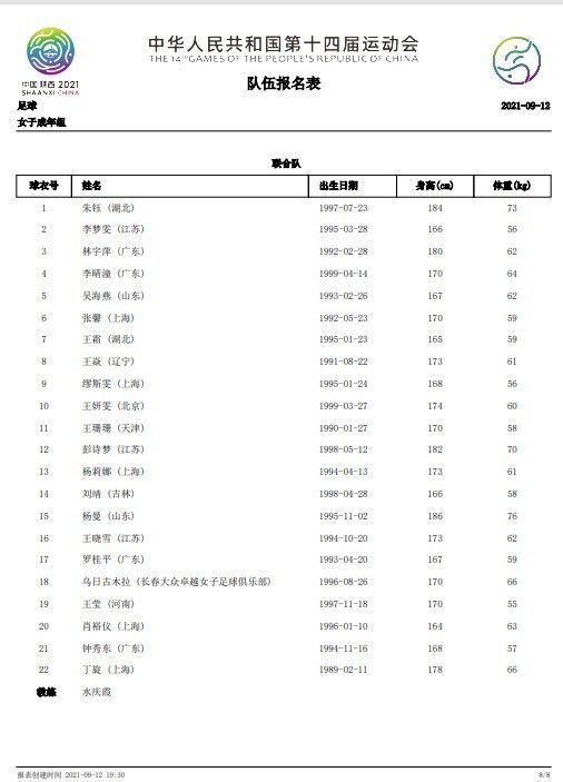 【双方首发以及换人信息】AC米兰首发：16-迈尼昂、2-卡拉布里亚、24-克亚尔（46'' 82-西米奇）、23-托莫里（65'' 42-弗洛伦齐）、19-特奥、4-本纳塞尔（69'' 15-约维奇）、14-赖因德斯、8-奇克、11-普利西奇（69'' 21-丘库埃泽）、9-吉鲁、10-莱奥AC米兰替补：83-米兰特、69-纳瓦、95-巴特萨吉、74-希门尼斯、84-恩夏拉、7-阿德利、33-克鲁尼奇、18-卢卡-罗梅罗、85-泽罗利萨勒尼塔纳首发：56-科斯蒂尔、3-布拉达里奇、98-皮罗拉（62'' 23-吉约姆伯）、17-法齐奥、30-马佐奇（78'' 28-布隆）、99-莱格夫斯基、18-拉萨纳-库利巴利、20-卡斯塔诺斯（78'' 7-马尔特加尼）、87-坎德雷瓦、10-迪亚（48'' 22-伊库梅西）、33-查奥纳（78'' 21-久瓦尼）萨勒尼塔纳替补：1-费奥里洛、65-格雷戈里奥、5-丹尼柳克、6-桑比亚、66-洛瓦托、8-博希宁、11-博泰姆、9-西米